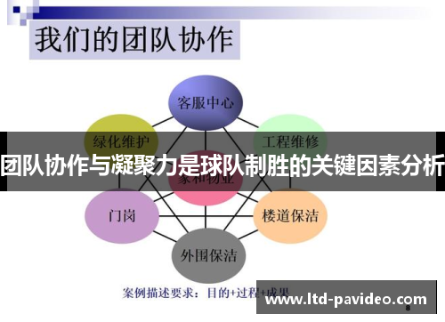 团队协作与凝聚力是球队制胜的关键因素分析