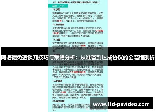 阿诺德免签谈判技巧与策略分析：从准备到达成协议的全流程剖析