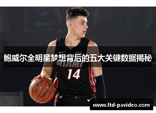 鲍威尔全明星梦想背后的五大关键数据揭秘 鲍威尔全明星梦想背后的五大关键数据揭秘