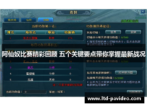 阿仙奴比赛精彩回顾 五个关键要点带你掌握最新战况 阿仙奴比赛精彩回顾 五个关键要点带你掌握最新战况