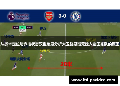 从战术定位与竞技状态双重角度分析大卫路易斯无缘入选国家队的原因