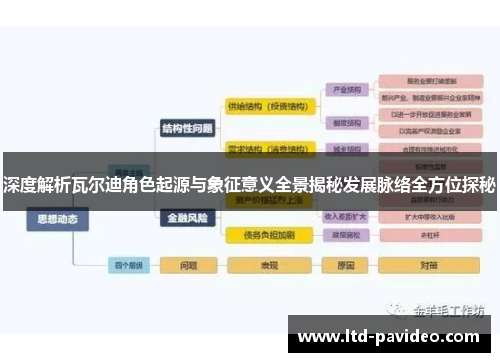 深度解析瓦尔迪角色起源与象征意义全景揭秘发展脉络全方位探秘