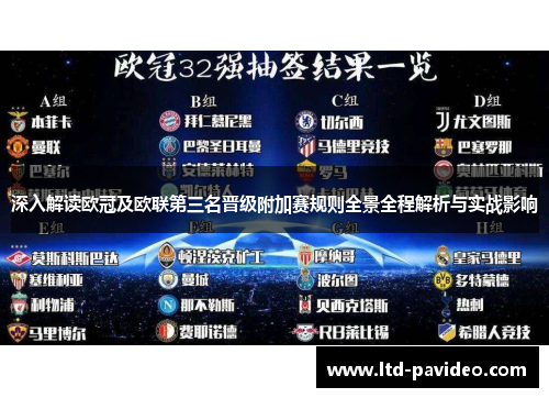 深入解读欧冠及欧联第三名晋级附加赛规则全景全程解析与实战影响
