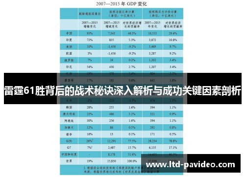 雷霆61胜背后的战术秘诀深入解析与成功关键因素剖析