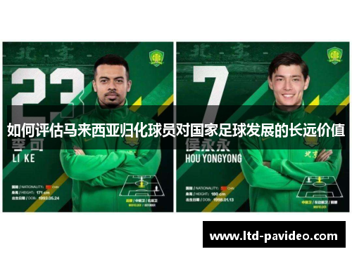 如何评估马来西亚归化球员对国家足球发展的长远价值 如何评估马来西亚归化球员对国家足球发展的长远价值