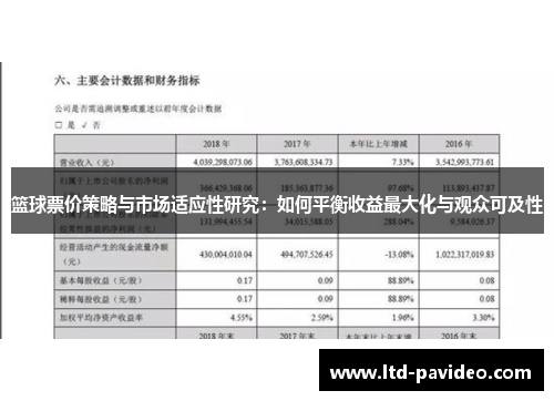 篮球票价策略与市场适应性研究：如何平衡收益最大化与观众可及性