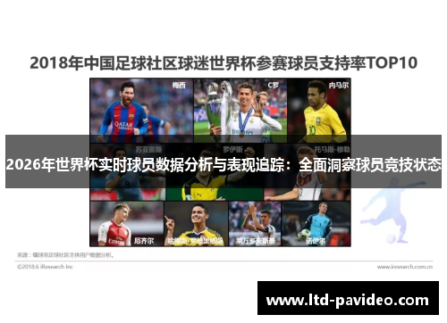 2026年世界杯实时球员数据分析与表现追踪：全面洞察球员竞技状态