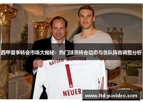 西甲夏季转会市场大揭秘：热门球员转会动态与各队阵容调整分析